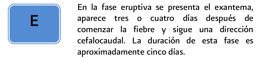 7. Cuadro clinico 2 - GPC-IMSS-109-08